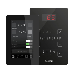 Unités de contrôle