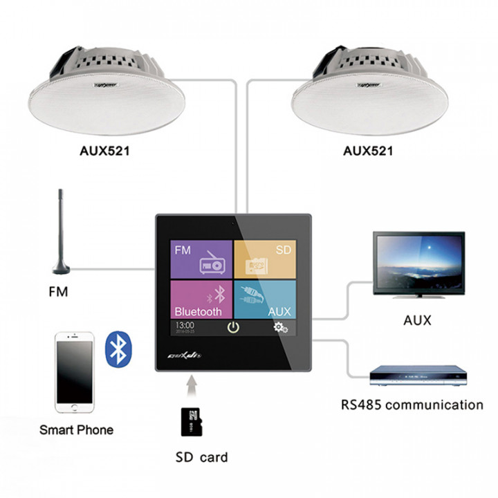 Smart Home Amplificateur de musique murale DSPPA DM837. Noir