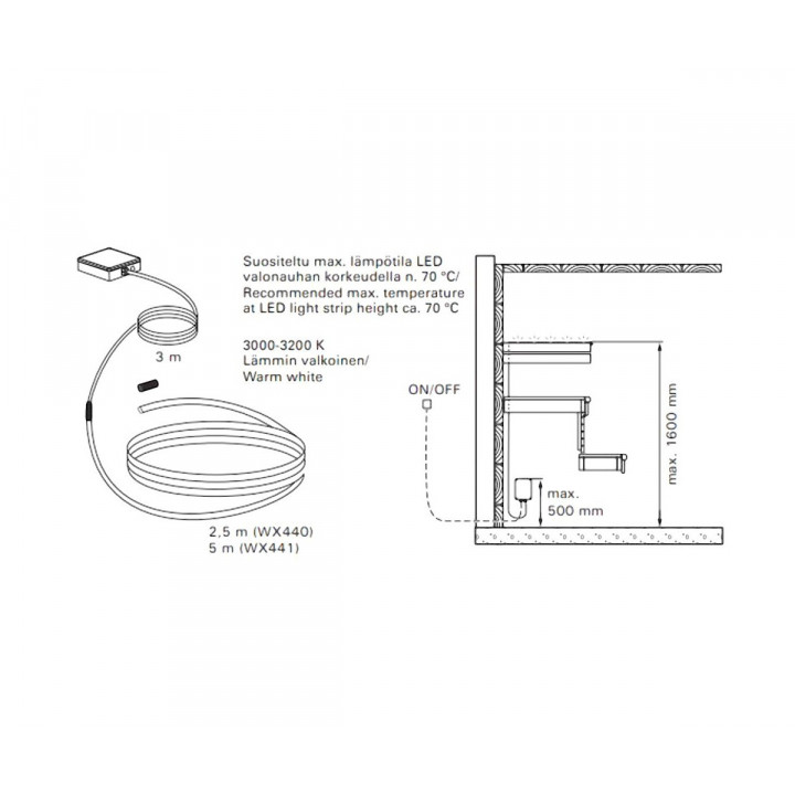 Kit d'éclairage LED pour sauna HARVIA WX441 de 5 mètres avec transformateur