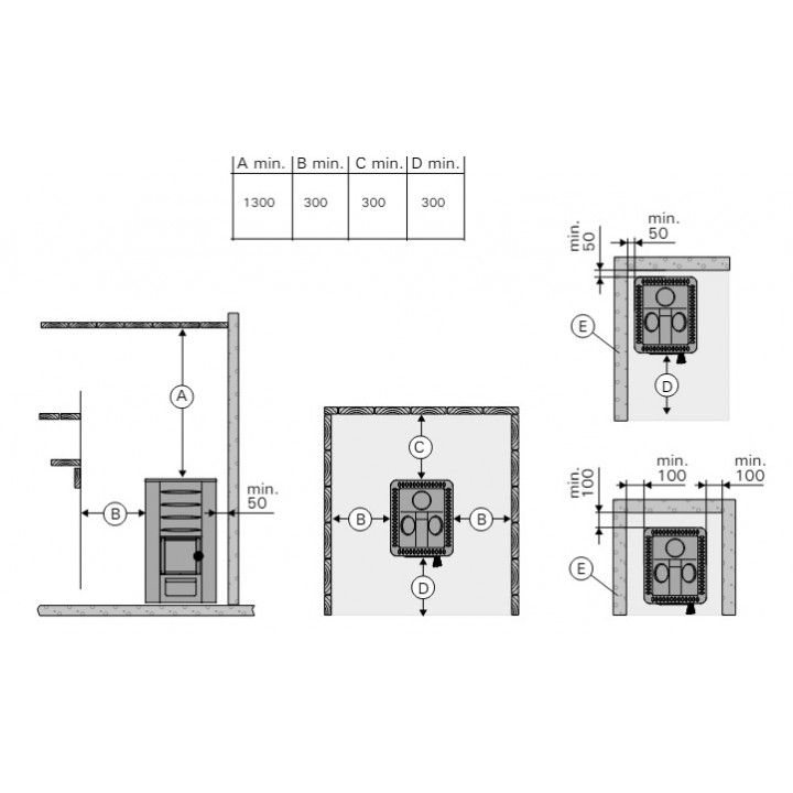 Poêle à bois pour sauna - HARVIA 20 LS PRO