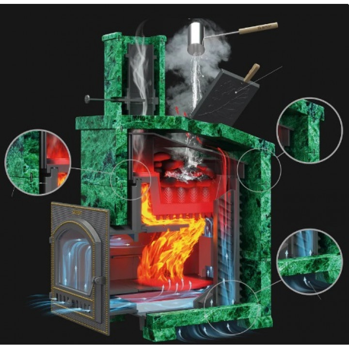 Poêle à bois pour sauna GEFEST - GFS ZK 18 (P) en grille