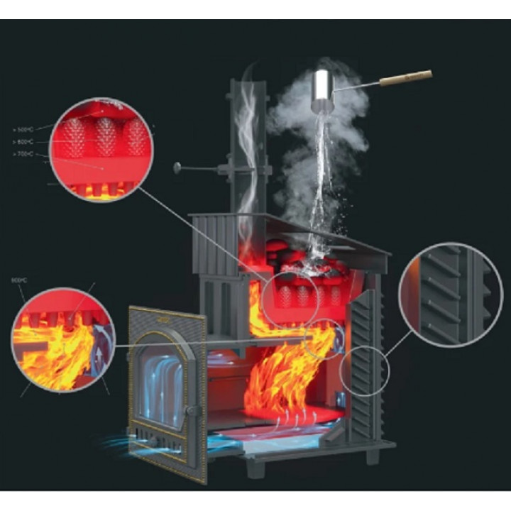 Poêle à bois pour sauna GEFEST - GFS ZK 18 (P) en grille