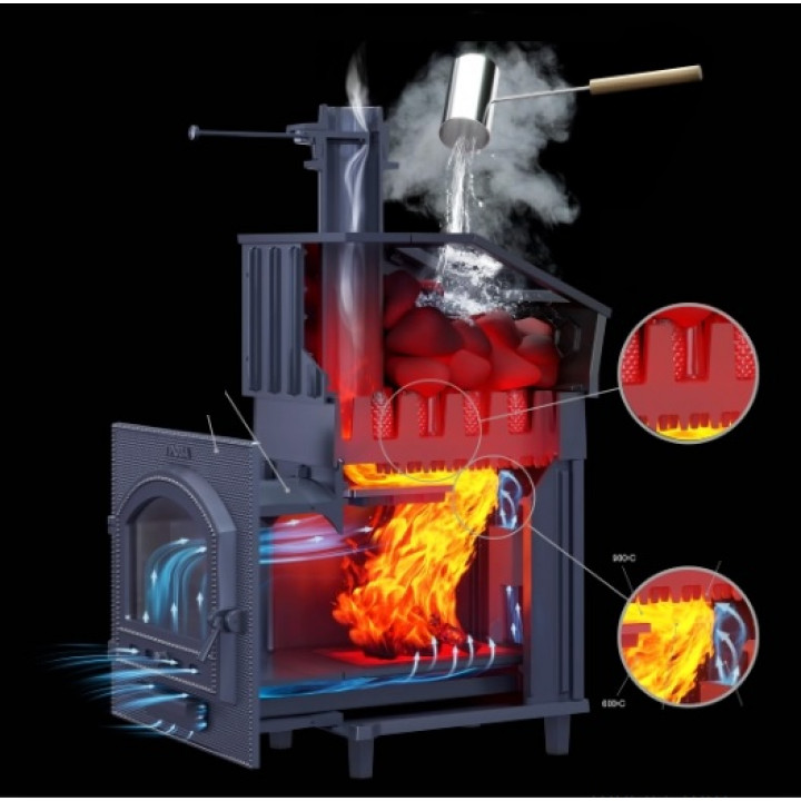 Poêle à bois pour sauna GEFEST - GFS ZK 30 avec grille