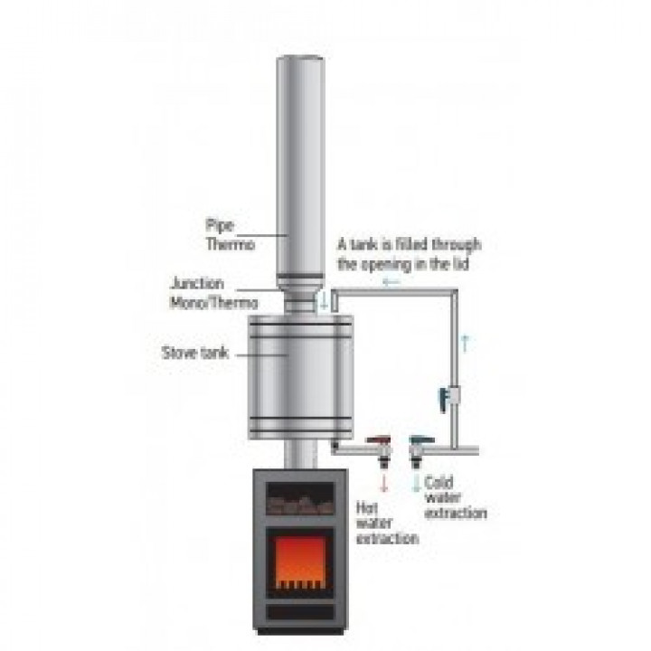 RÉSERVOIR POUR SAUNA 45 L 0,8 mm, 115/D115