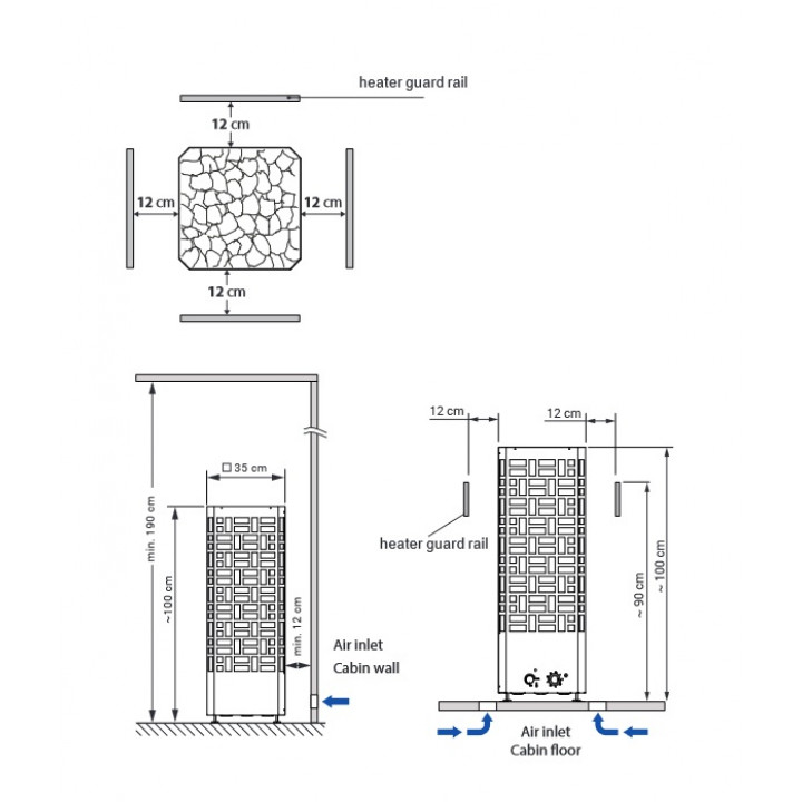 Poêle de sauna électrique - EOS Edge Control, 7,5 kW
