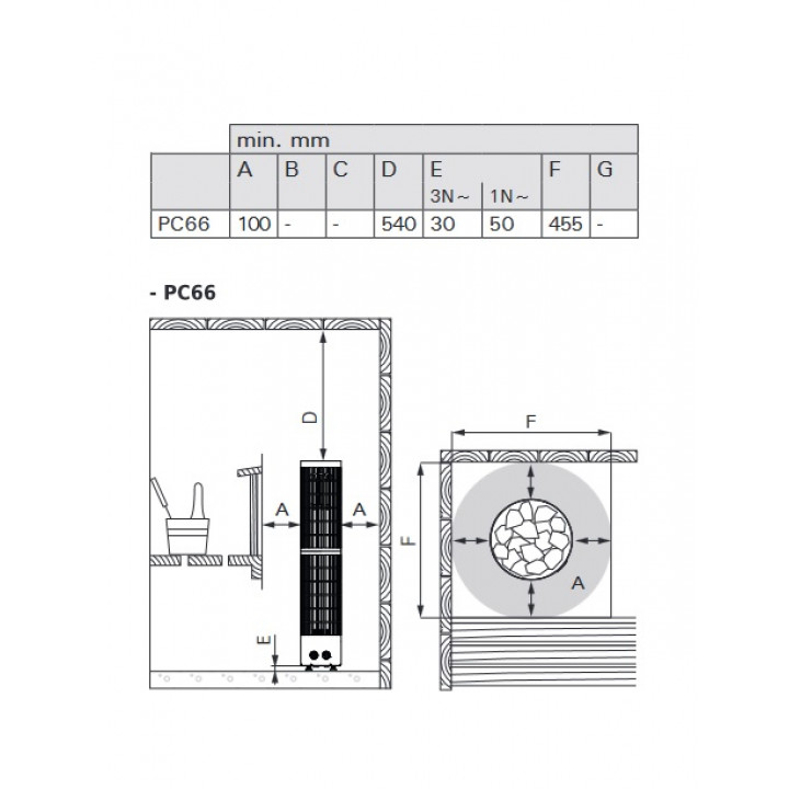 Poêle électrique pour sauna - HARVIA Cilindro Acier Noir PC66 6,6 kW