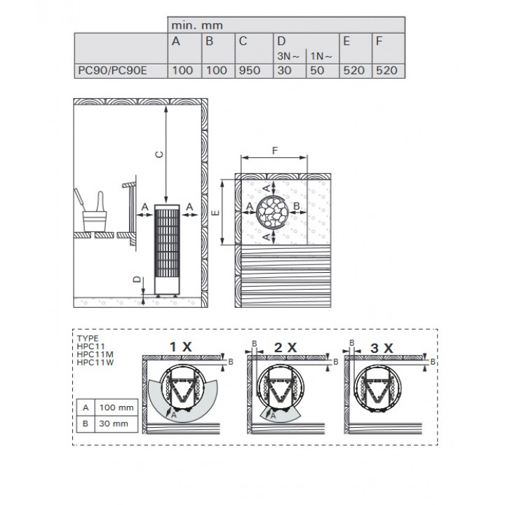 Poêle électrique pour sauna - HARVIA Cilindro Acier Noir PC90E 9 kW