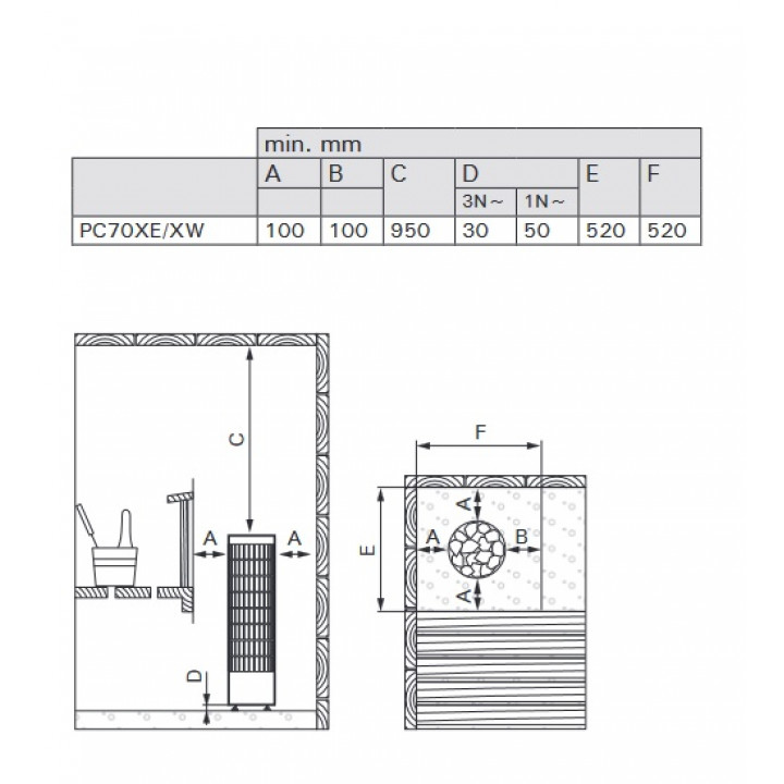 Poêle électrique pour sauna - HARVIA Cilindro PC70XE 6,8 kW