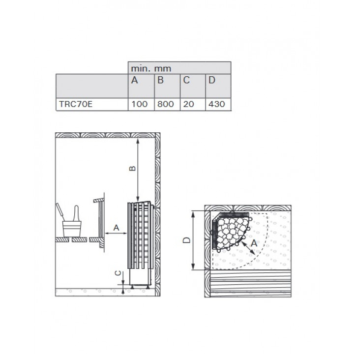 Poêle électrique pour sauna - HARVIA Glow Corner TRC70E 6,8 kW