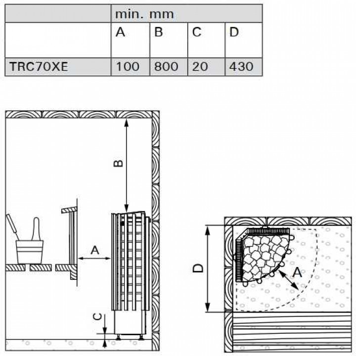 Poêle électrique pour sauna - HARVIA Glow Corner TRC70EE 6,8 kW