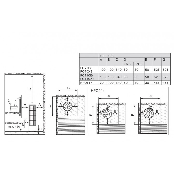 Poêle de sauna électrique - HARVIA Legend Home E 10,8 kW