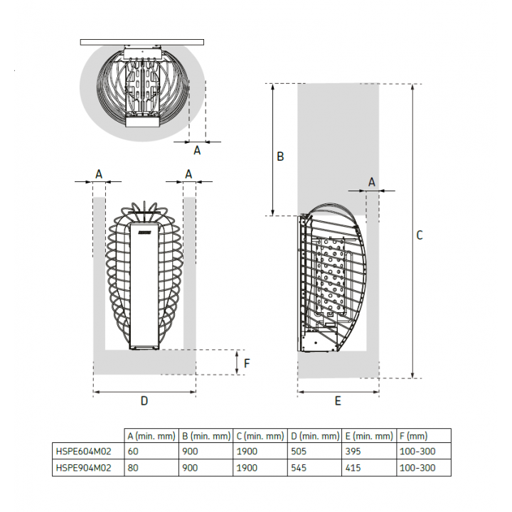 Poêle électrique pour sauna - Harvia Spirit SP90E 9 kW