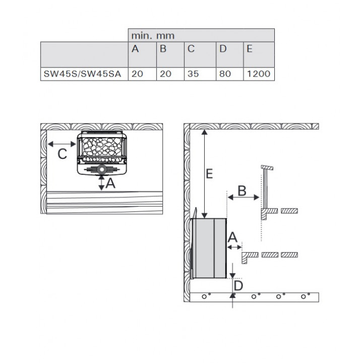 Poêle de sauna électrique - HARVIA The Wall Combi SW45S 4,5 kW