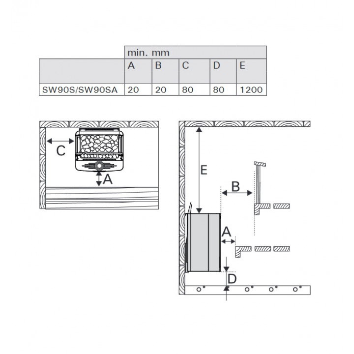 Poêle de sauna électrique - HARVIA The Wall Combi SW90S 9,0 kW