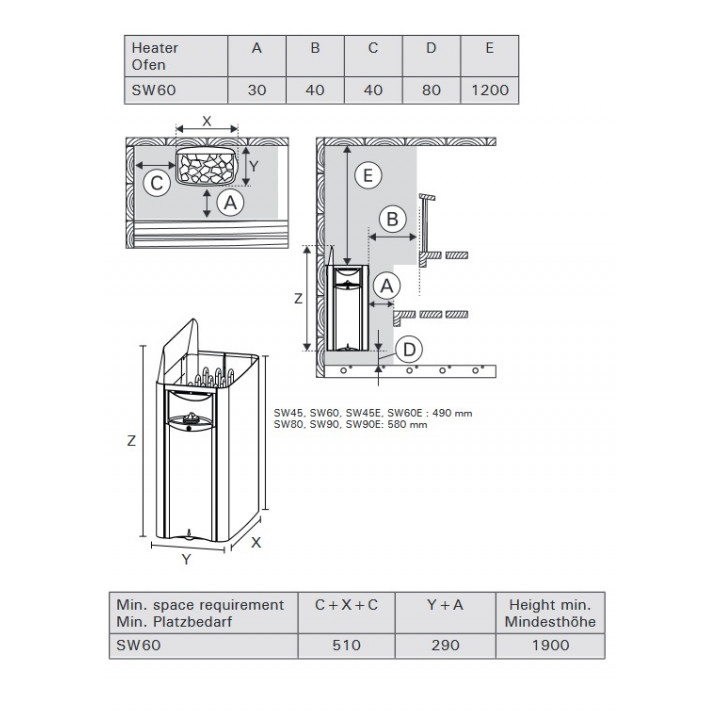 Poêle de sauna électrique - HARVIA The Wall SW60 6,0 kW avec panneau de commande