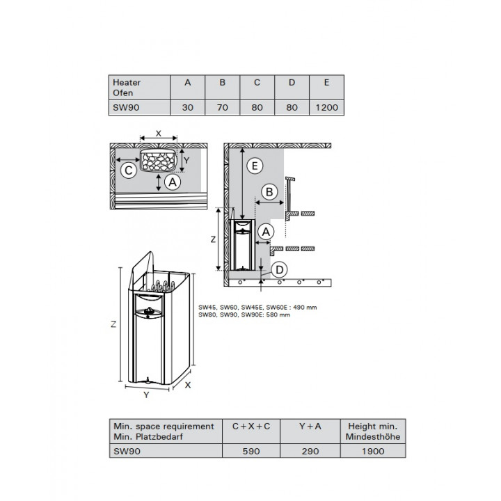 Poêle de sauna électrique - HARVIA The Wall SW90 9,0 kW avec panneau de commande