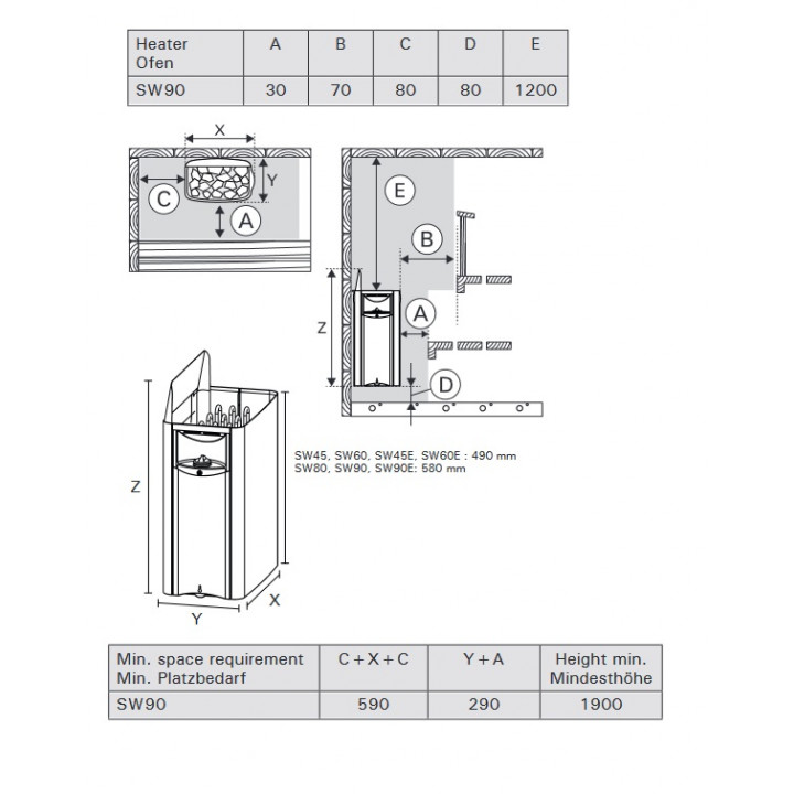 Poêle électrique pour sauna - HARVIA The Wall SW90E, 9 kW