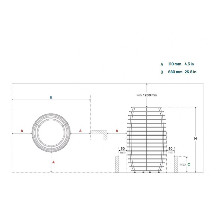 Poêle de sauna électrique – HUUM HIVE Mini