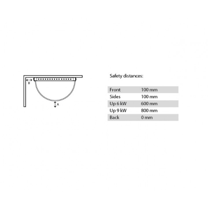 Poêle électrique pour sauna - IKI WALL 9 kW
