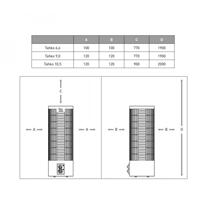 Poêle électrique pour sauna - MONDEX TAHKO M, 6,6 kW, Inox