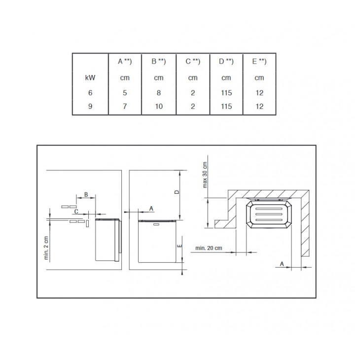 Poêle de sauna électrique - NARVI NC Électrique, acier inoxydable 6 kW
