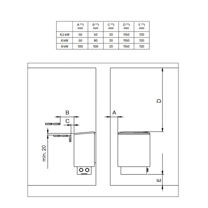 Poêle de sauna électrique - NARVI NM, acier inoxydable