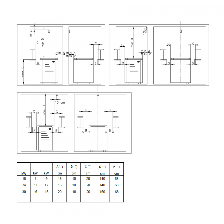 Poêle de sauna électrique - NARVI ULTRA BIG
