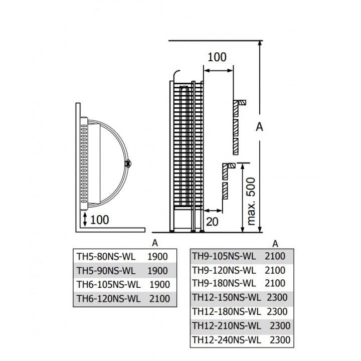 Poêle électrique pour sauna – SAWOTEC Tower Wall, sans unité de commande 6 kW