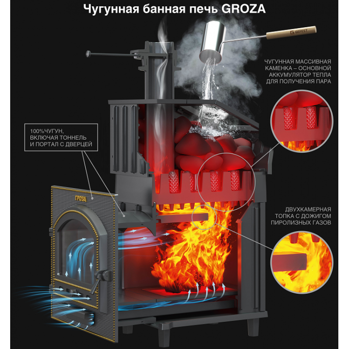 Poêle de sauna à bois - Gefest Groza Uragan 24 (P)