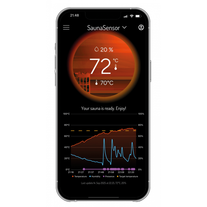 Capteur de sauna intelligent avec surveillance à distance - Capteur de sauna intelligent MyHarvia WiFi