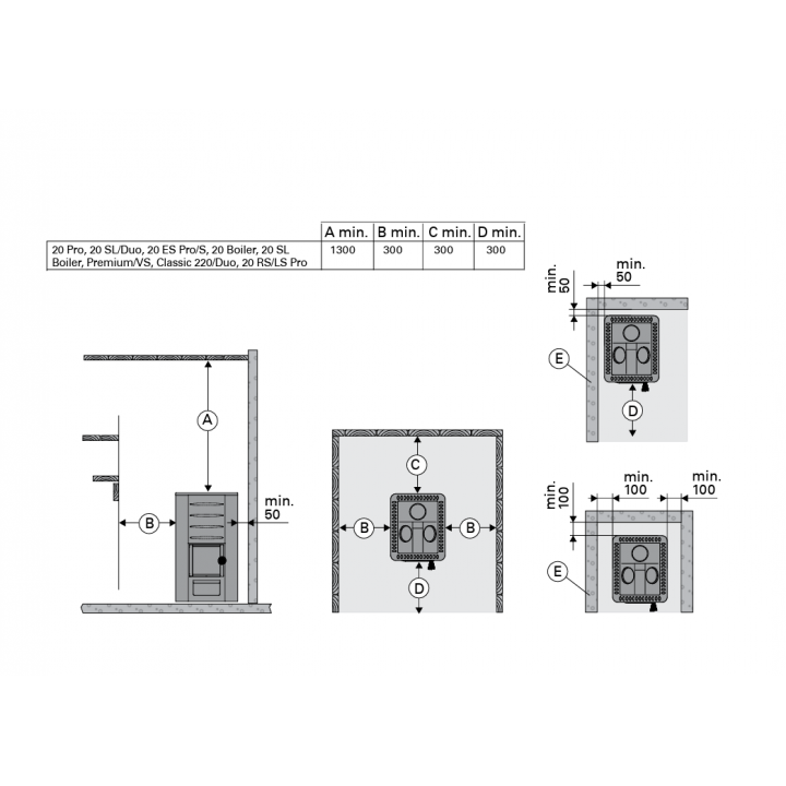 Poêle à bois pour sauna - Harvia Pro 20 SL BimSchV2 noir