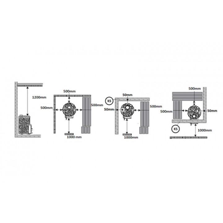 Poêle à bois pour sauna - STOVEMAN 20R-LS