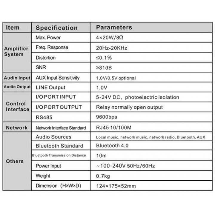 Centre musical GSTS858