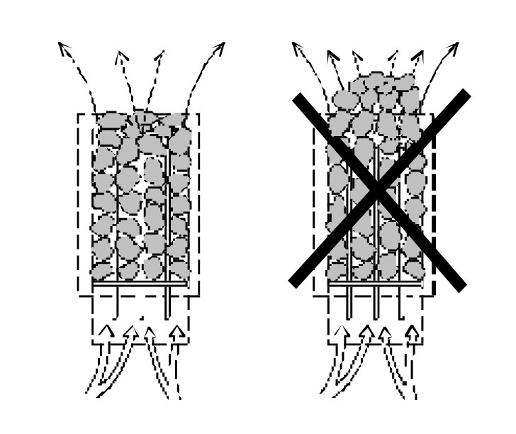 Comment empiler correctement les pierres dans un sauna électrique